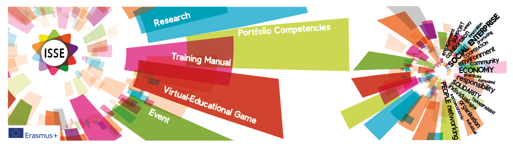 ISSE Community Works